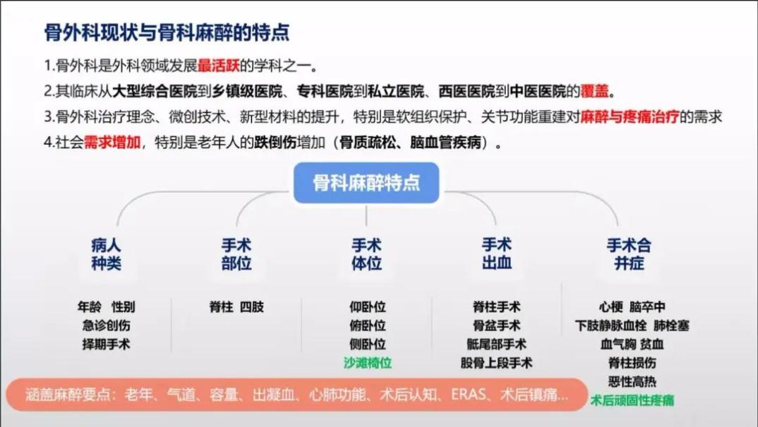 聚焦顯微外科|葫蘆島市醫(yī)學會顯微外科學分會第一屆第二次學術(shù)會議順利召開(圖19)